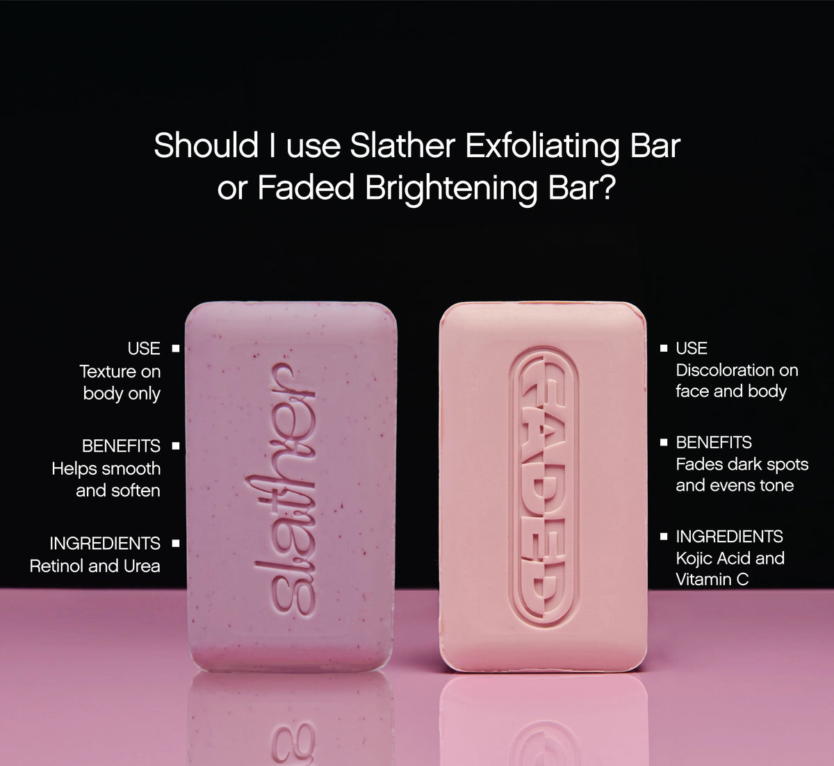 Slather Exfoliating & Smoothing Bar (2 Pack)