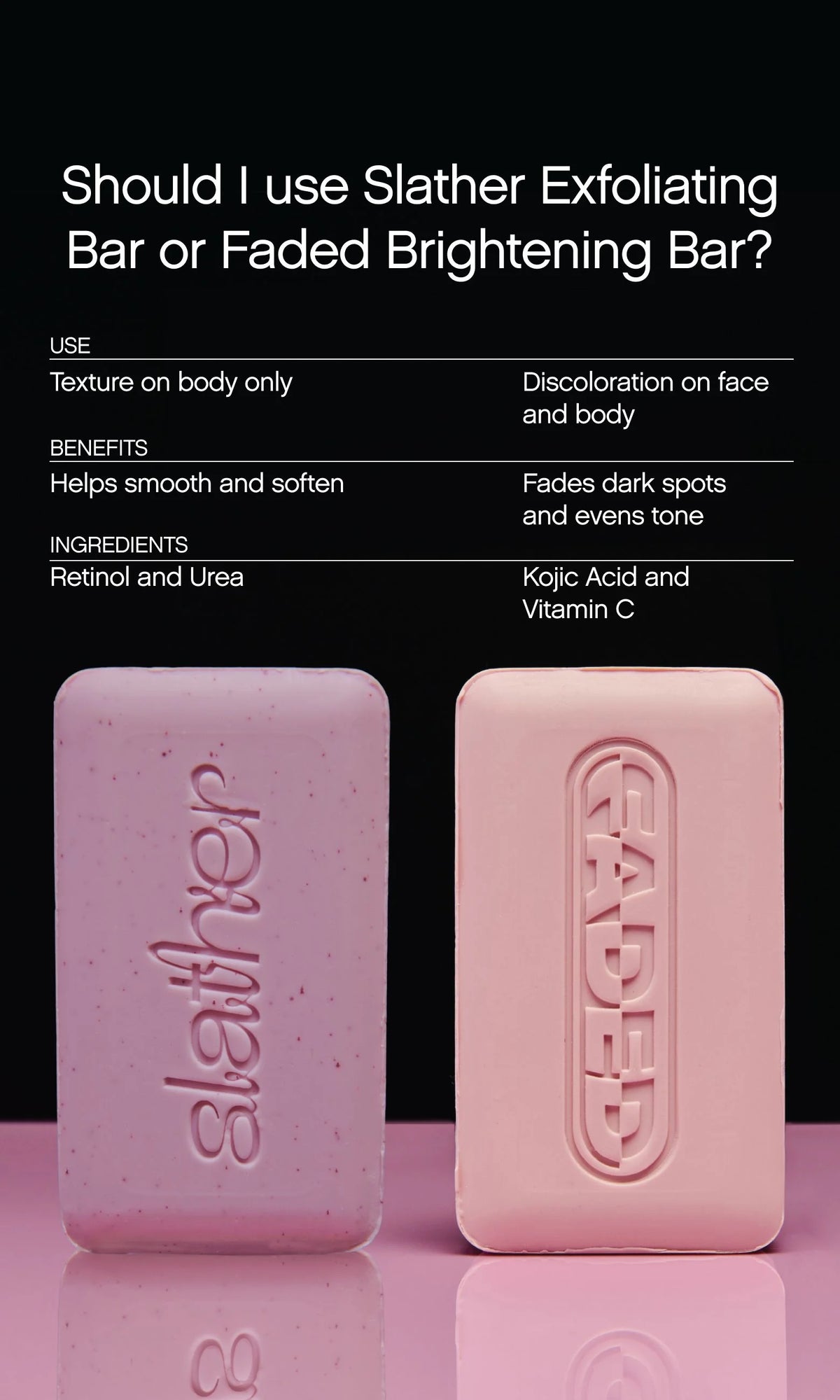 Slather Exfoliating & Smoothing Bar (2 Pack)